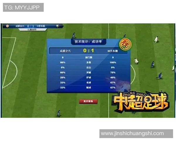 足球赛场技术统计:传球成功率与射门效率