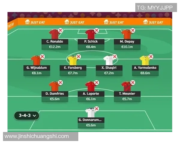 欧洲杯最佳球员奖项候选人分析